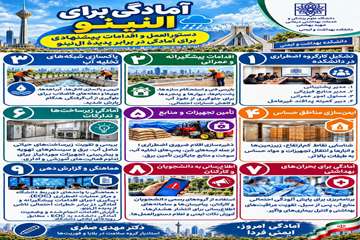 راهنمای آمادگی ال_نینو